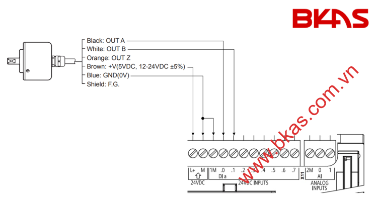 Kết Nối Encoder Với Plc S7 1200 Siemens Bkas Coltd