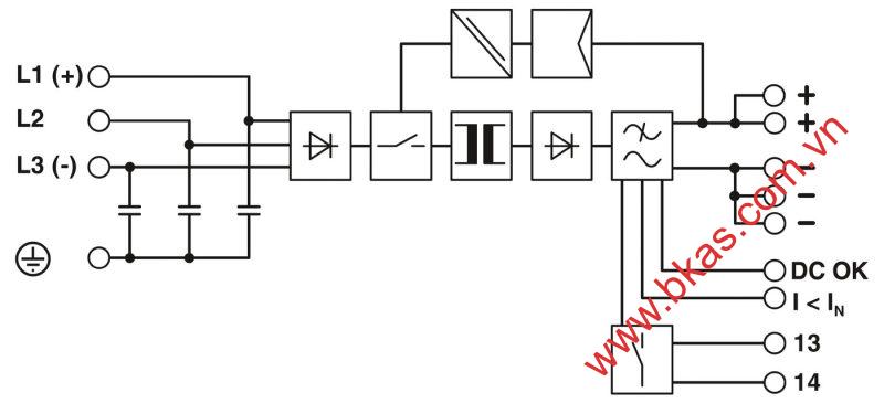 2320827 Bộ nguồn QUINT-PS/3AC/48DC/20 - 2320827 – BKAS CO.,LTD